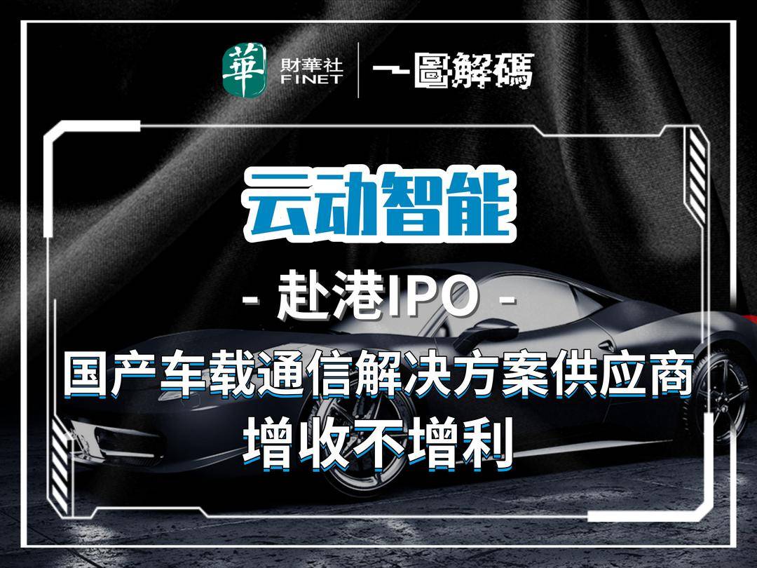 云动智能冲刺港交所:国产车载通信领域谋上市 业绩呈现增收不增利态势