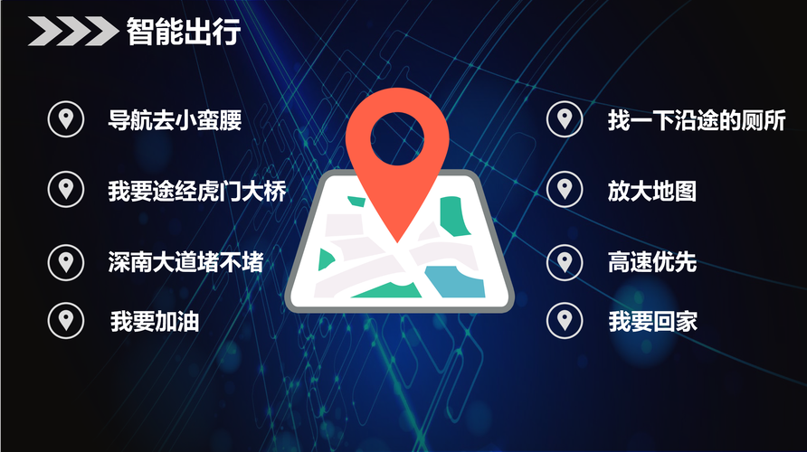 车载mp3智能语音方案供应商